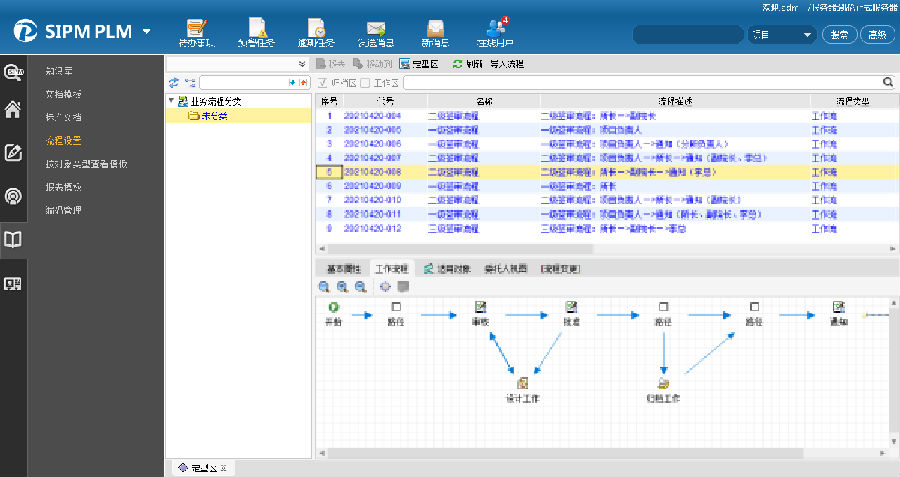 领先建筑防水材料供应商凯伦股份利用SIPM/PLM实现研发全过程管理