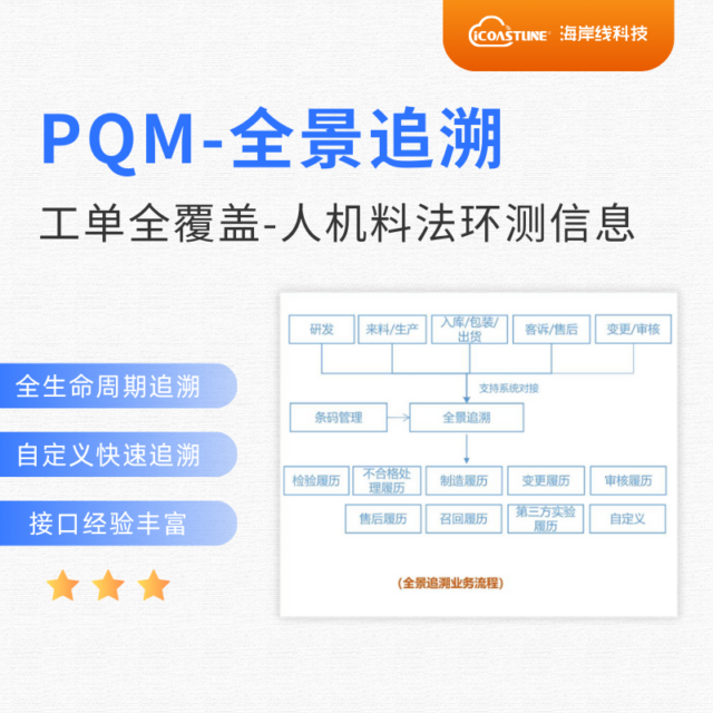 什么是产品质量追溯？产品质量追溯方法有哪些内容？