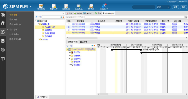 慧成铸造利用SIPM/PLM实现项目开发全过程管控