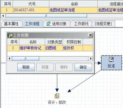 玉环普天单向器有限公司运用SIPM/PLM系统规范管理旧图纸