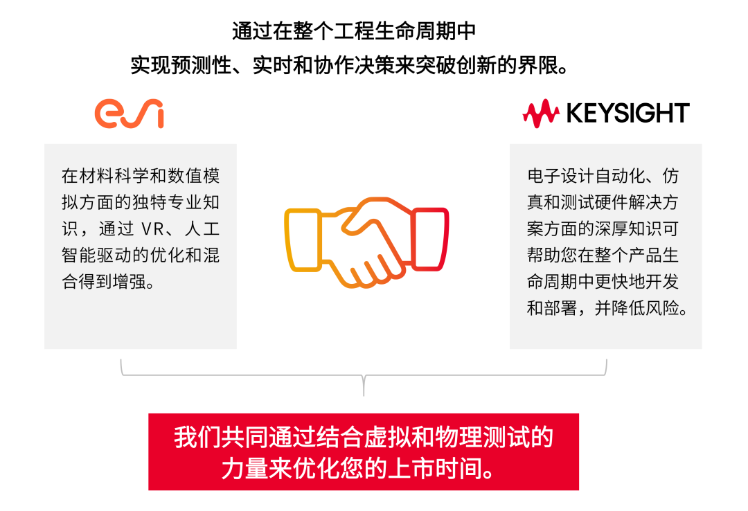 8月20日｜上海】汽车创新日：自动驾驶汽车安全技术论坛