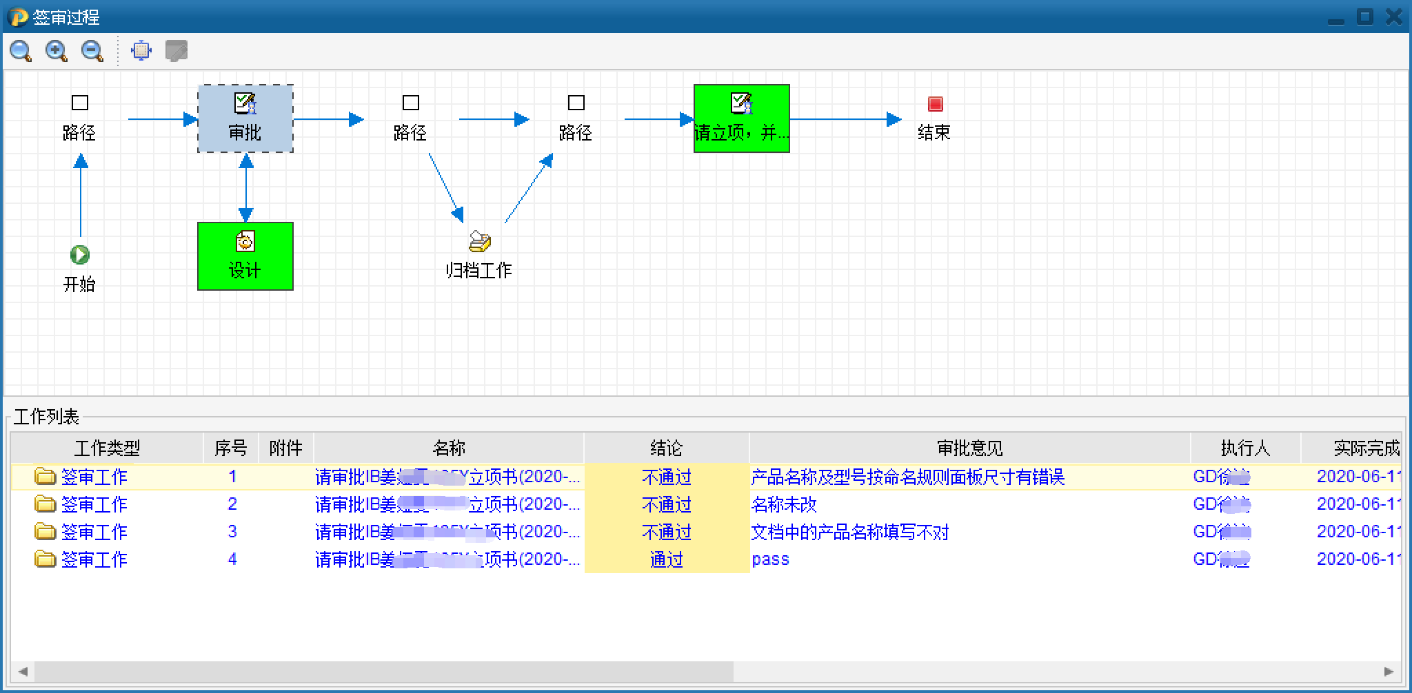 浙江名流利用SIPM/PLM系统实现研发全过程信息化管理