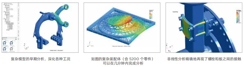 合肥钧联汽车电子有限公司购买simsolid软件作为仿真软件