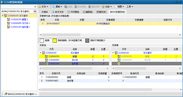 承德克罗尼通过SIPM/PLM信息化项目建设