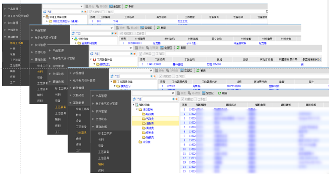 泰康电子利用SIPM/PLM系统实现IATF16949质量体系固化