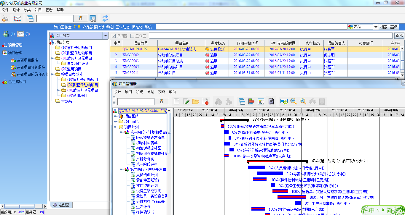 宁波万航通过SIPM/PLM项目建设实现业务流程优化提升,产品数据规范化