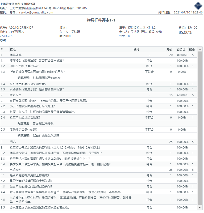 质量管理系统(QMS)规划方案