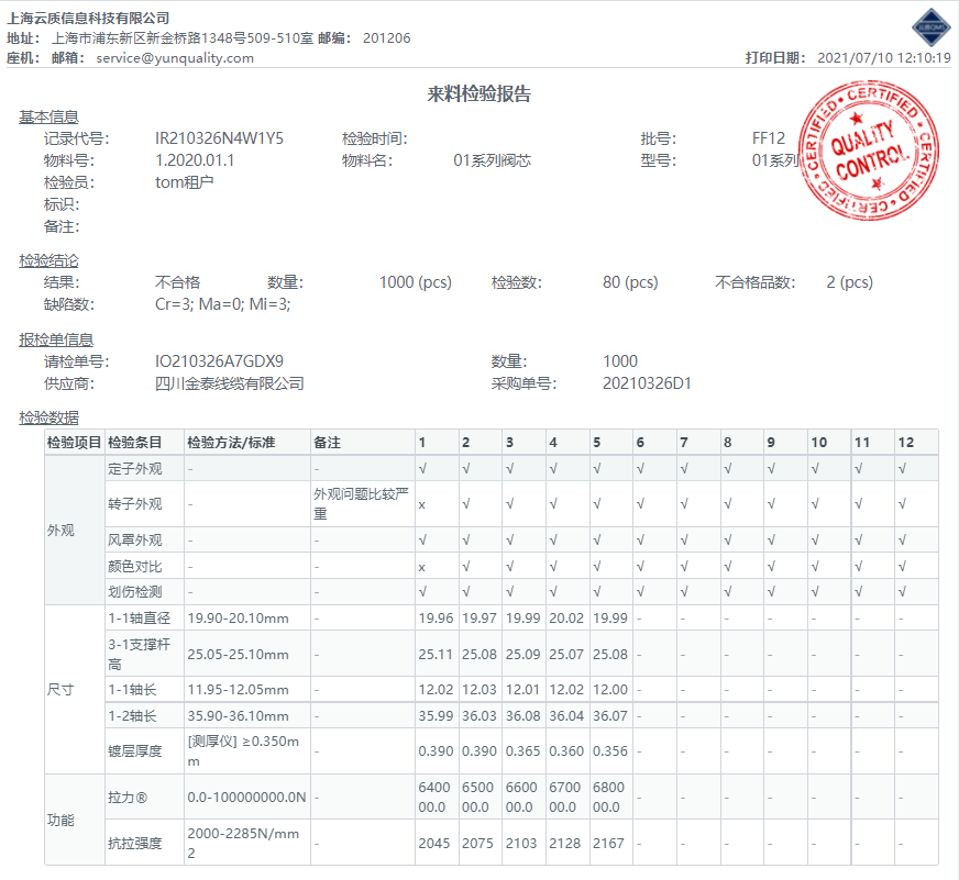 质量管理系统(QMS)规划方案