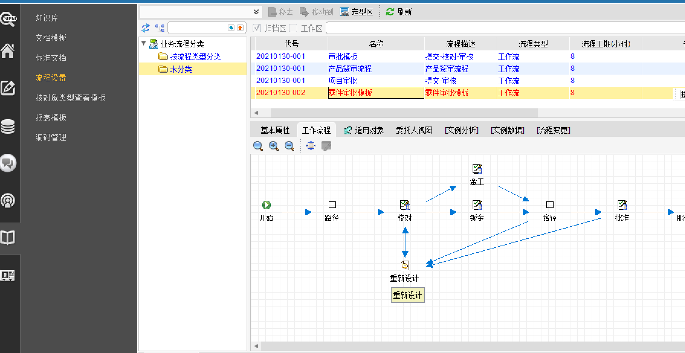 华联机械集团运用SIPM/PLM实现订单快速响应、产品研发过程可控