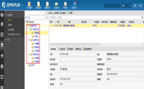 重庆金海标准件利用SIPM/PLM