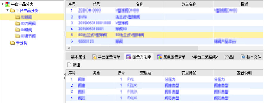 浙江力诺流体利用SIPM/PLM实现产品研发平台化