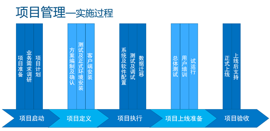 豪德3DEXPERIENCE中国机械设计包项目案例
