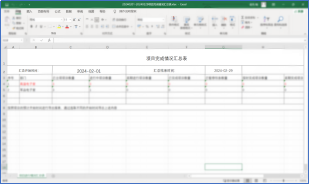 智腾微电子利用SIPM/PLM实现研发全过程协同管理