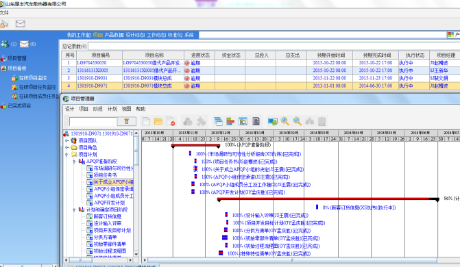 山东厚丰汽车散热器有限公司通过SIPM/PLM优化研发管理模式,规范产品数据