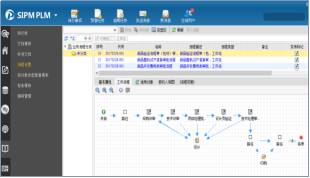 江苏毅合捷通过SIPM/PLM实现零件设计参数驱动工装选用