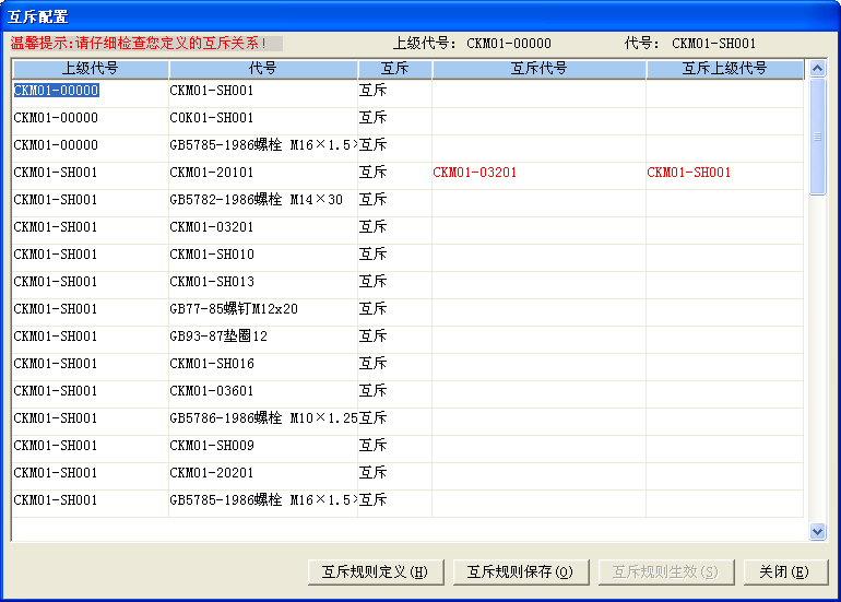 湖北海立田PDM项目实施案例