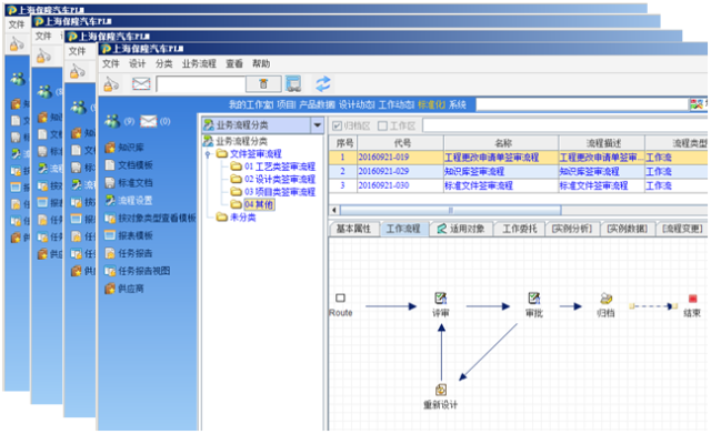 SIPM/PLM在上海保隆汽车科技股份有限公司的应用