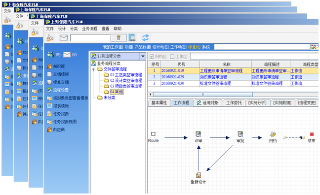 SIPM/PLM在上海保隆汽车科技股份有限公司的应用