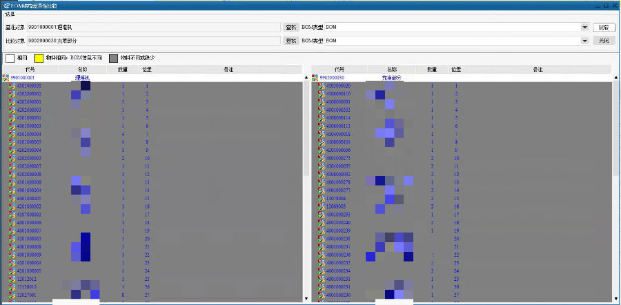 中山一麟包装设备利用SIPM/PLM实现项目过程及研发设计信息化管理