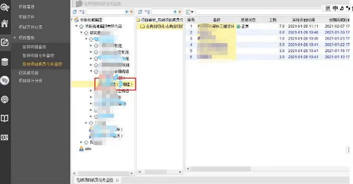 华联机械集团运用SIPM/PLM实现订单快速响应、产品研发过程可控