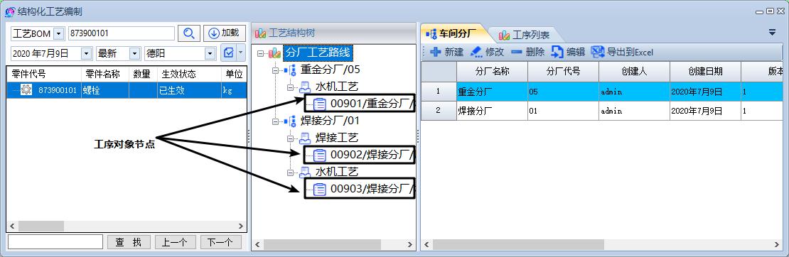 东方电气风电有限公司PLM项目案例