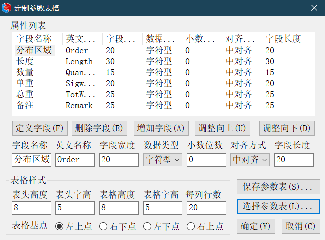 湖北海立田PDM项目实施案例