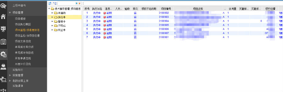 商飞软件有限公司继承思普软件管理经验通过SIPM/PLM实现全业务管理