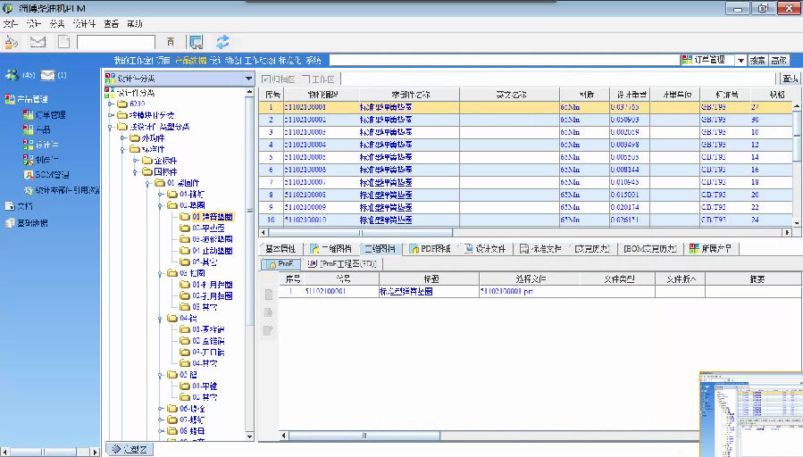 淄柴机器应用SIPM/PLM平台实现业务流程优化提升,产品数据规范化