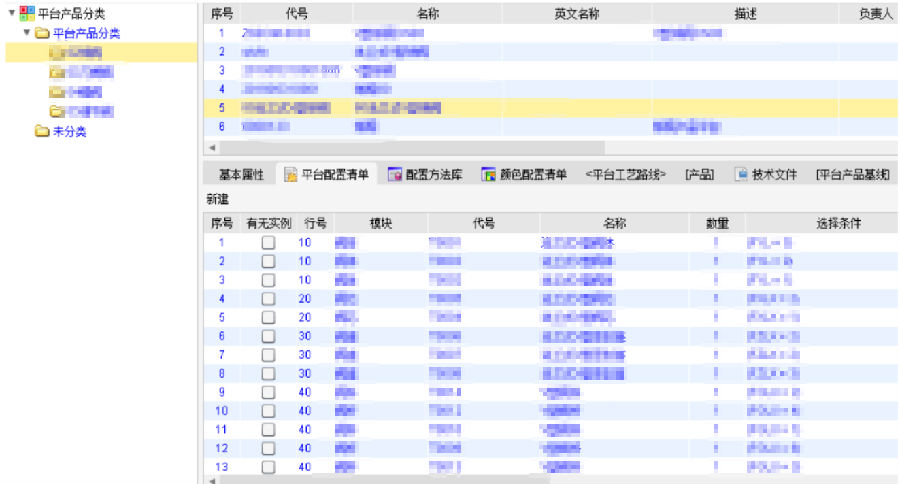浙江力诺流体利用SIPM/PLM实现产品研发平台化