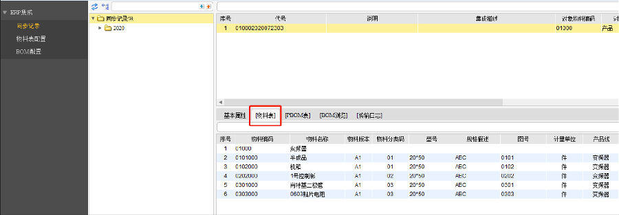 泰康电子利用SIPM/PLM系统实现IATF16949质量体系固化