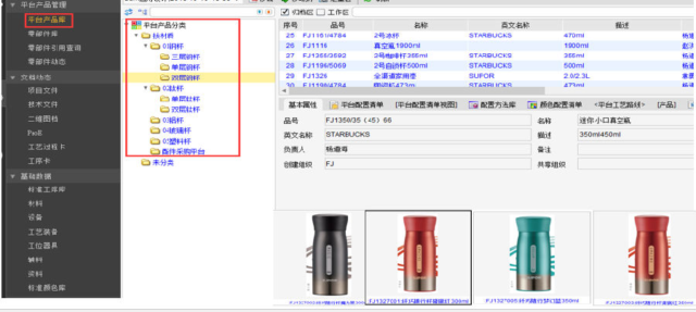 浙江飞剑利用SIPM/PLM引进产品平台化模块化设计方法