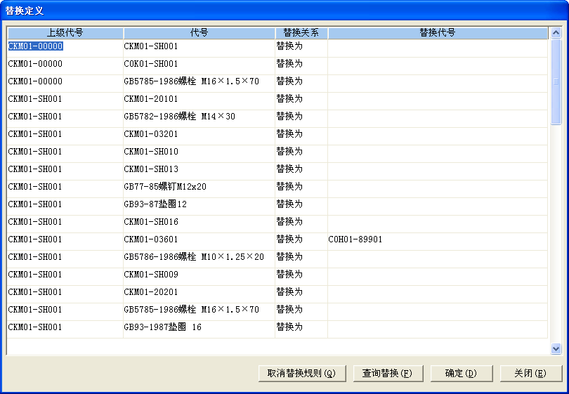 湖北海立田PDM项目实施案例
