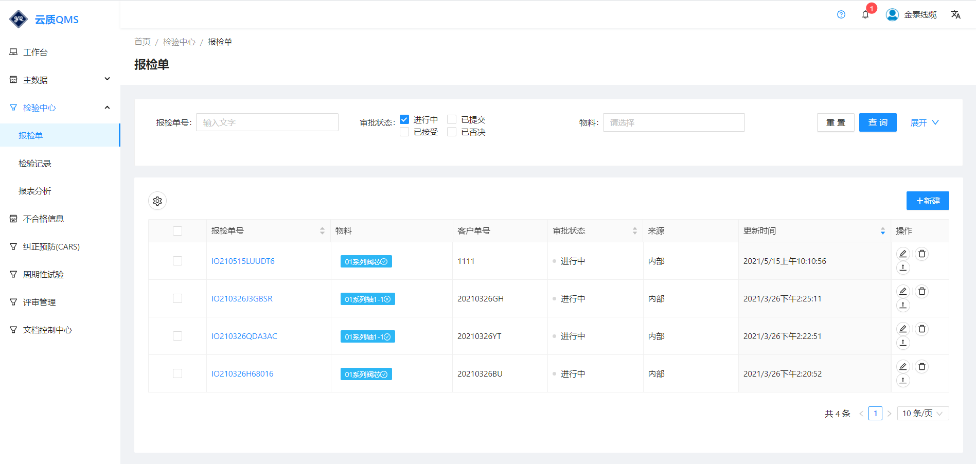 质量管理系统(QMS)规划方案