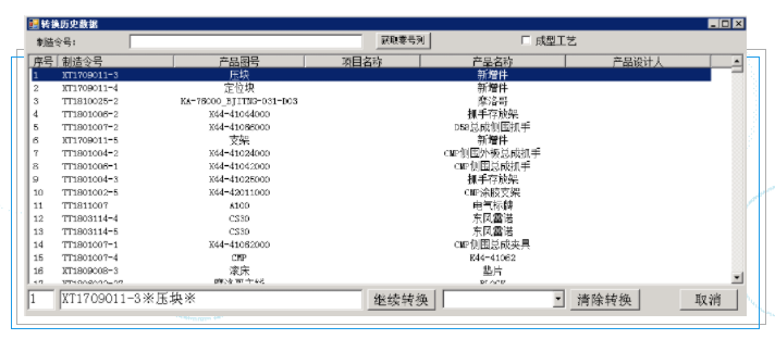 东风设备结构化工艺管理系统应用案例