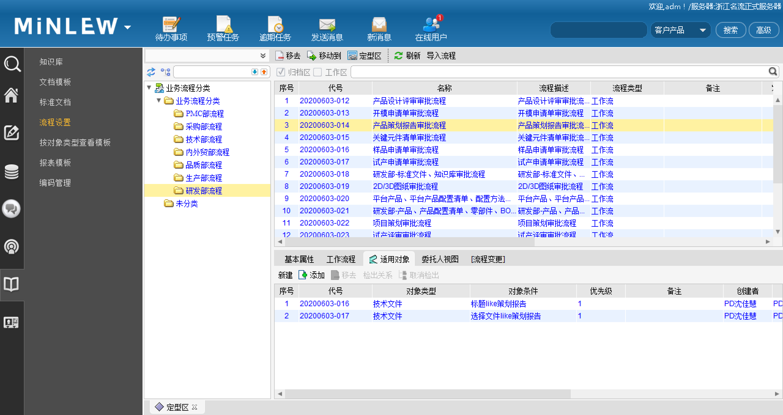 浙江名流利用SIPM/PLM系统实现研发全过程信息化管理