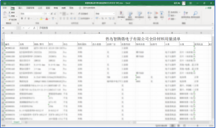 智腾微电子利用SIPM/PLM实现研发全过程协同管理