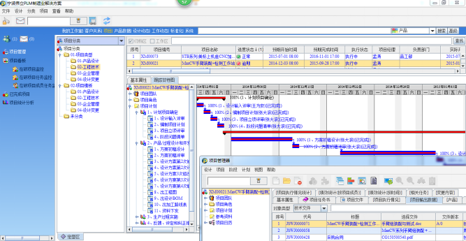 伟立机器人通过SIPM/PLM信息化项目建设实现PLM、CRM、ERP的一体化