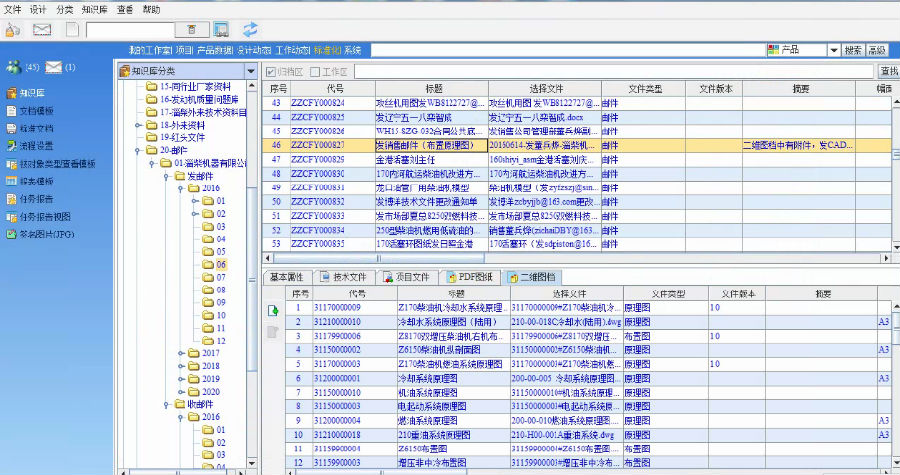 淄柴机器应用SIPM/PLM平台实现业务流程优化提升,产品数据规范化