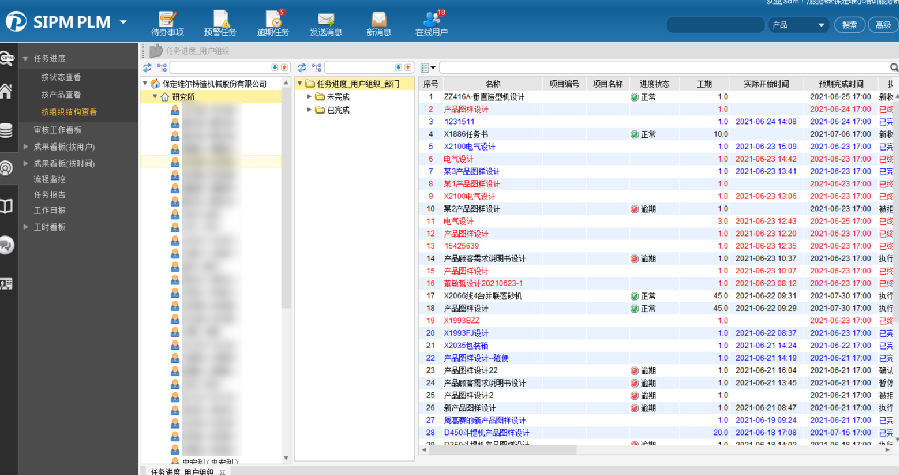 中国铸机行业排头兵保定维尔利用SIPM/PLM提升产品研发标准化水平