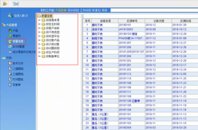东风派恩通过PLM系统实现质量信息管理