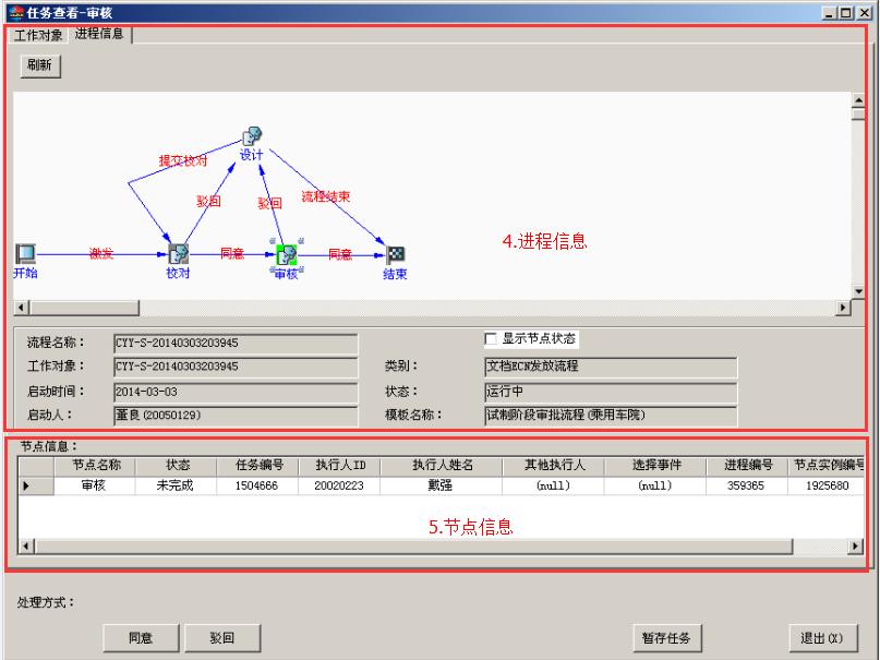 东方电气风电有限公司PLM项目案例