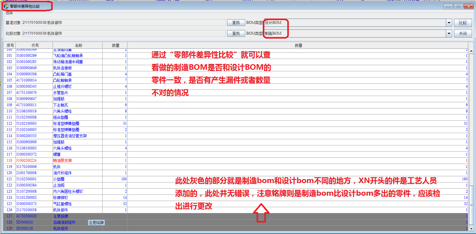 淄柴机器应用SIPM/PLM平台实现业务流程优化提升,产品数据规范化