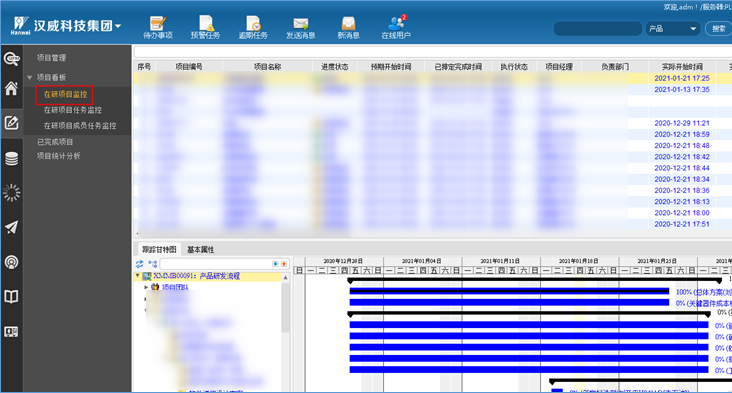 气体传感器领导厂商汉威科技应用SIPM/PLM实现创新型科技产品机电软一体化研发管理