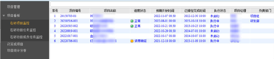 红外测温仪领军企业振海电子运用SIPM/PLM实现研发过程和成果有效管理