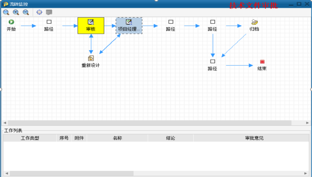 芜湖博康利用SIPM/PLM建设研发管理信息化平台