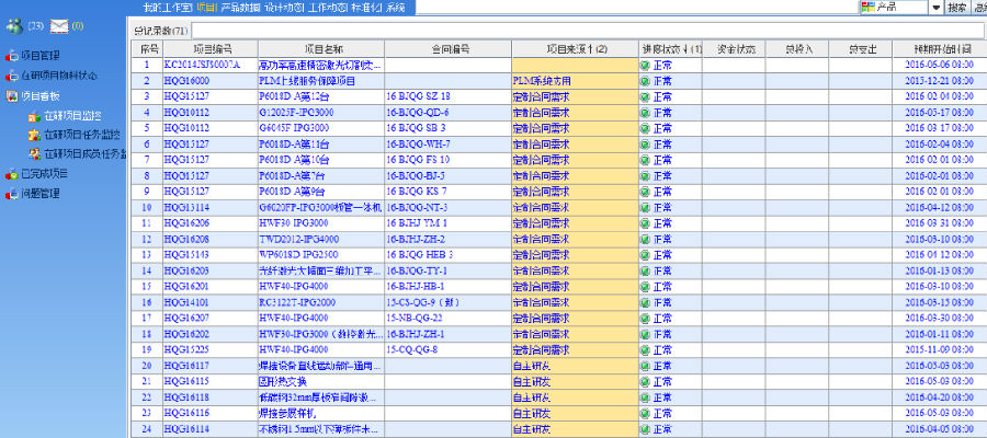 深圳大族激光科技产业集团股份有限公司PLM项目建设