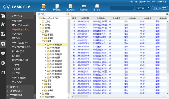 江铃晶马汽车运用SIPM/PLM打通研发、销售、生产业务流