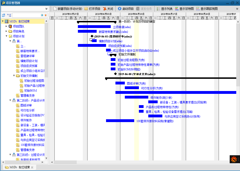 芜湖博康利用SIPM/PLM建设研发管理信息化平台