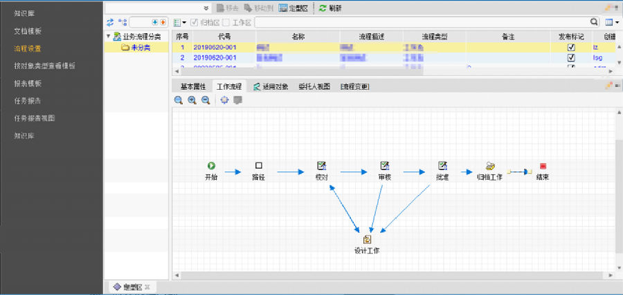 泰康电子利用SIPM/PLM系统实现IATF16949质量体系固化