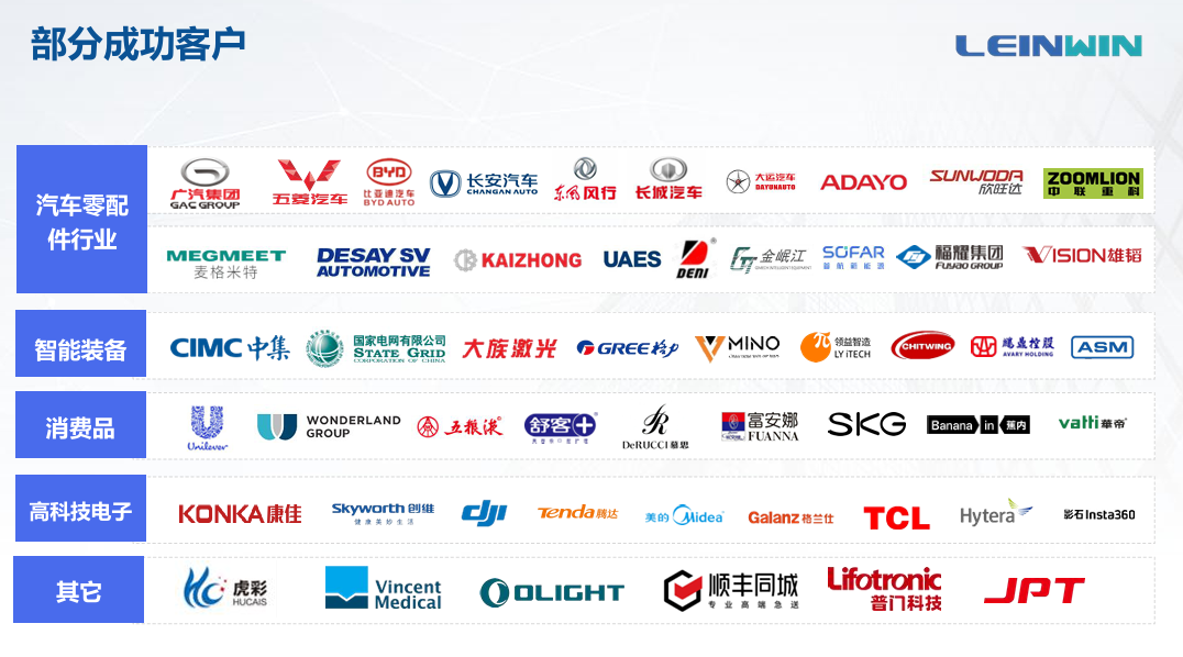 深圳领驭科技有限公司8月28日与您相约2024 AGIC深圳(国际)通用人工智能大会暨产业博览会